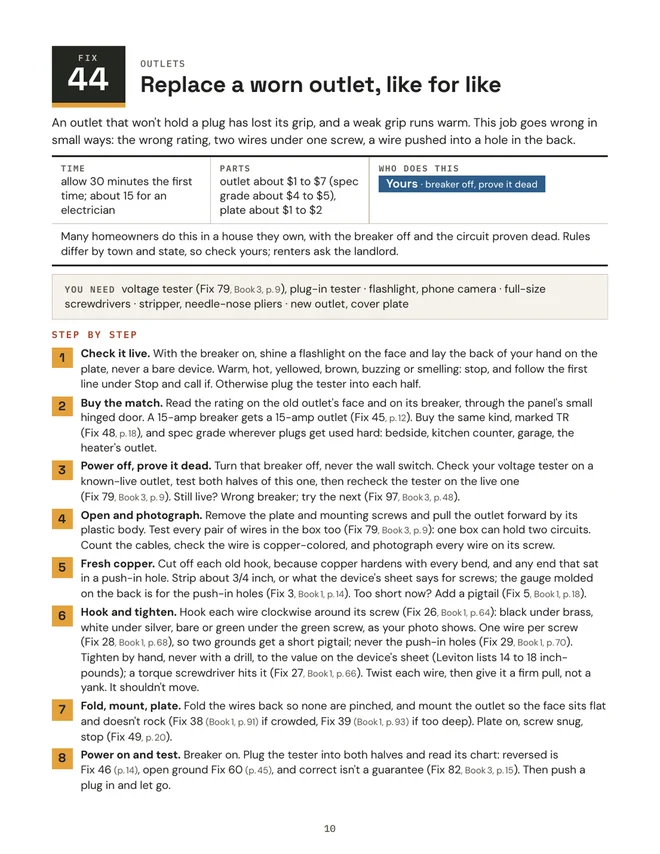 Page 10: Fix 44, Replace a worn outlet, like for like, from Outlets, Switches and Lights